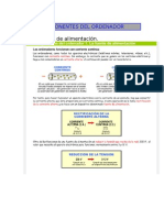 Componentes Del Ordenador