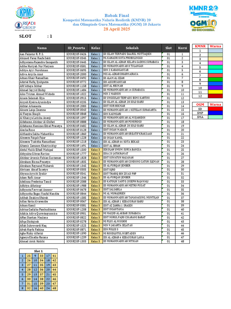 Yoshlar jinsiy aloqa video