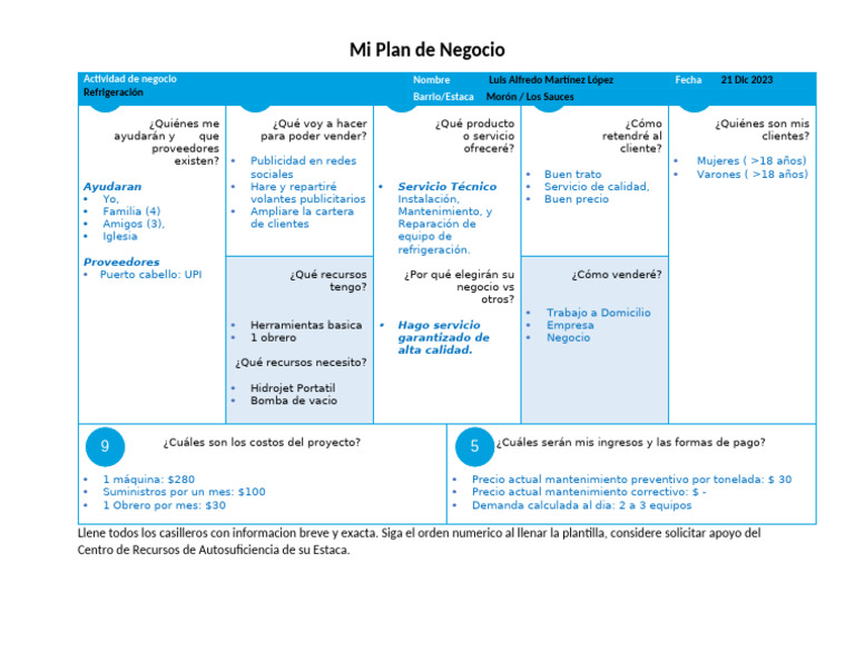 AS Req 5 - Plan de Negocio - Canvass - Editable FORMATO | PDF ...
