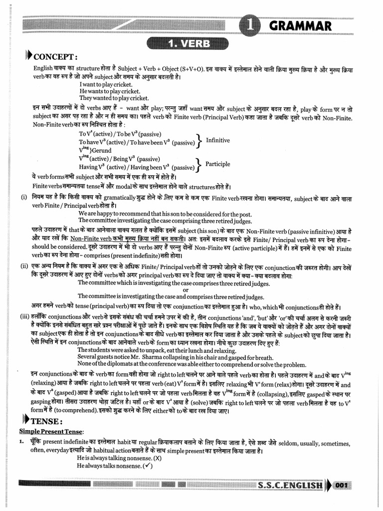 St. Joseph's University, New York visual data 6