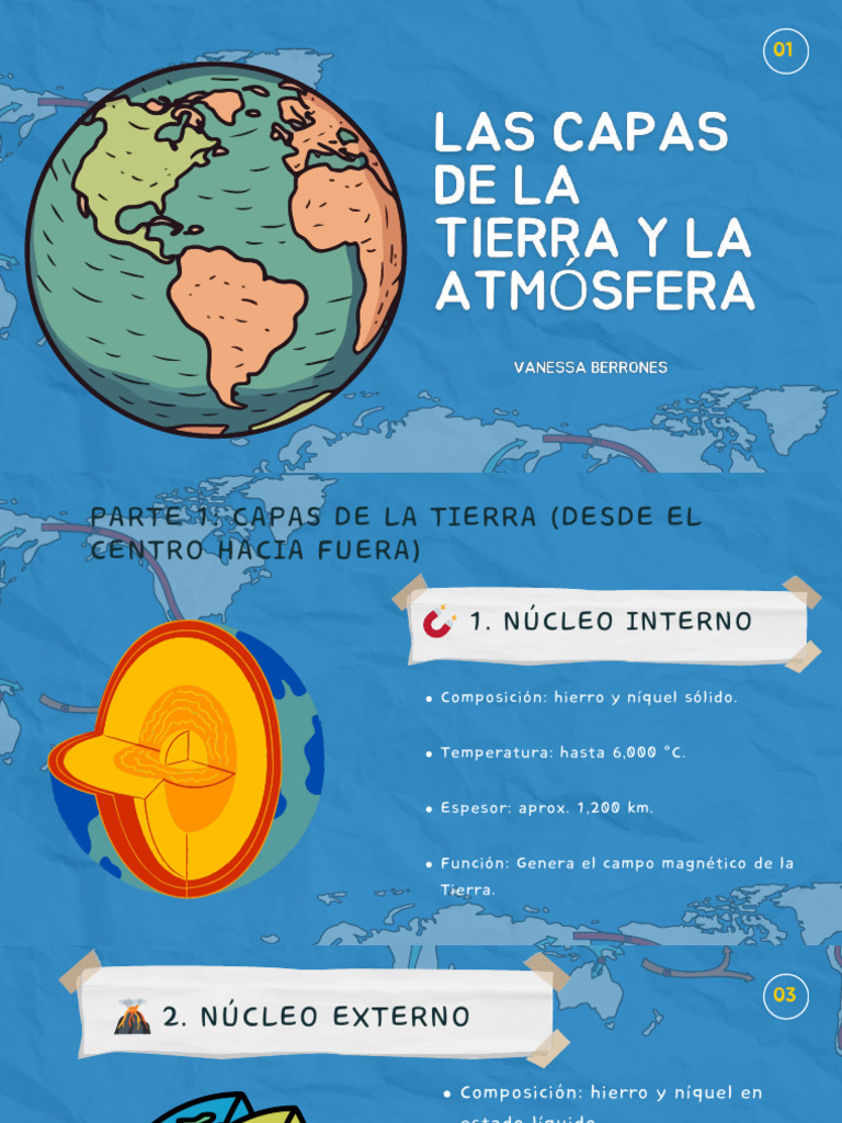 Capas de la Tierra y la Atmósfera | PDF | Tierra | Atmósfera de tierra