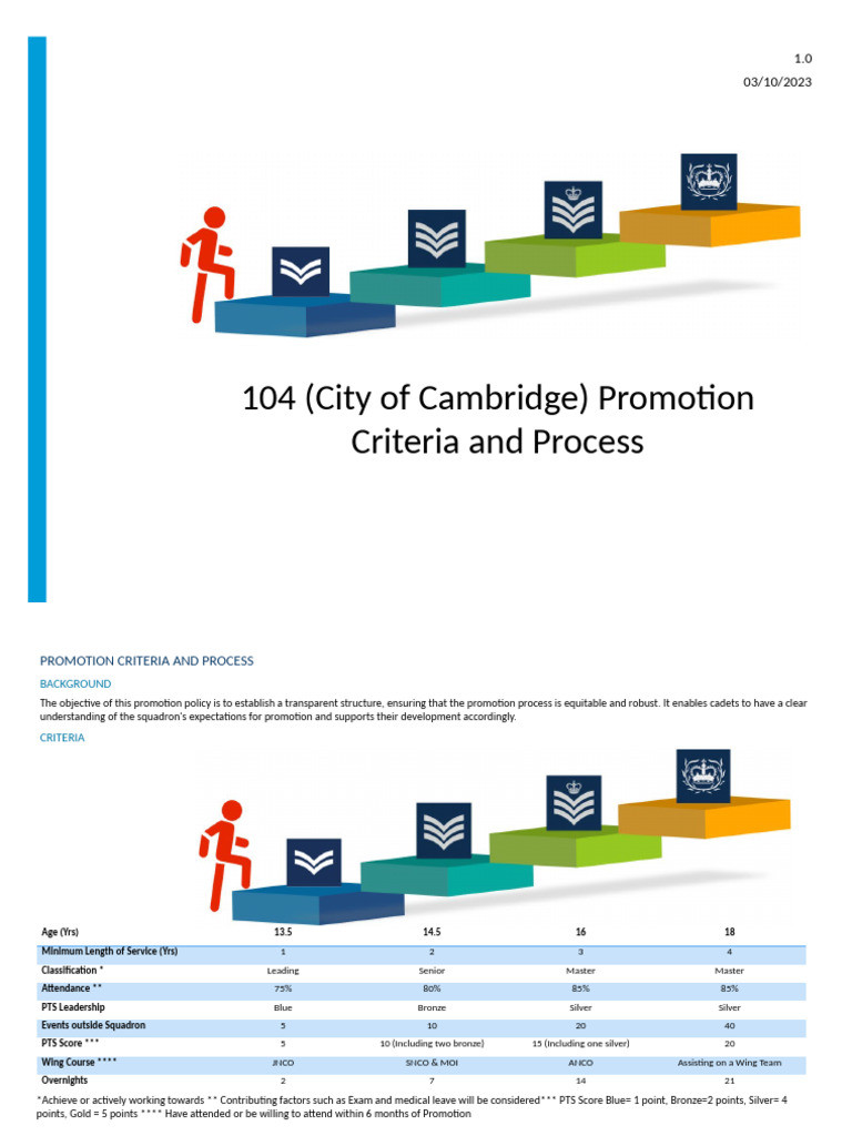 Cambridge Cadet Promotion Criteria Guide | PDF