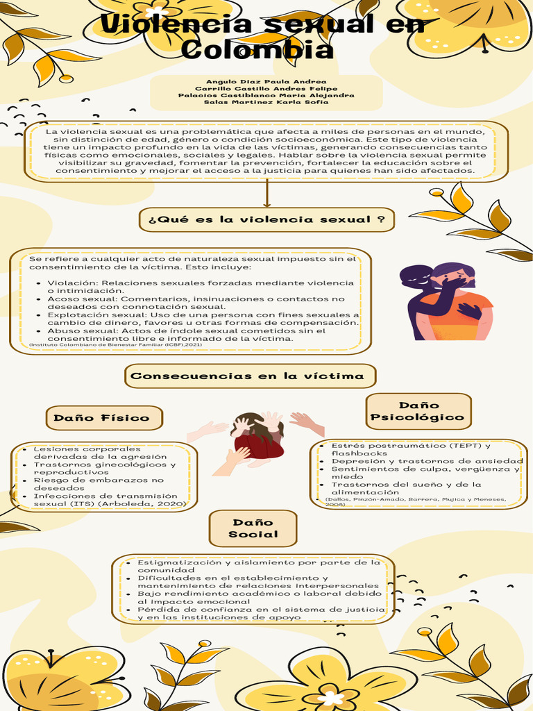 Consecuencias de la Violencia Sexual en Colombia | PDF | Violencia ...