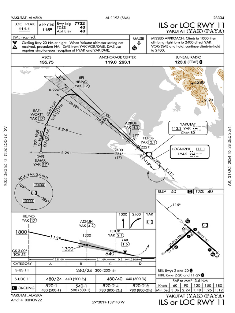 Yakutat Airport Procedures and Routes | PDF | Radio Technology ...
