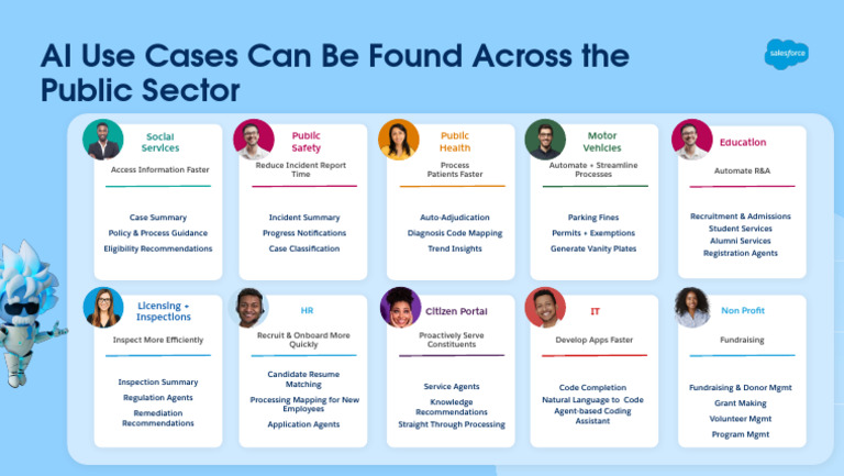 Agentforce Use Cases in Public Sector | PDF | Vehicles