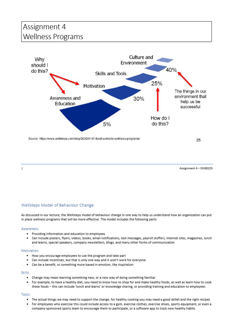 OHS8225 Assignment 4 | PDF | Team Building