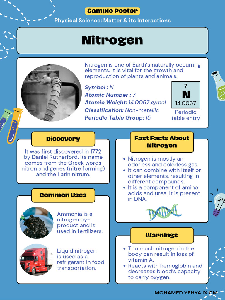 Nitrogen: Essential Element Overview | PDF