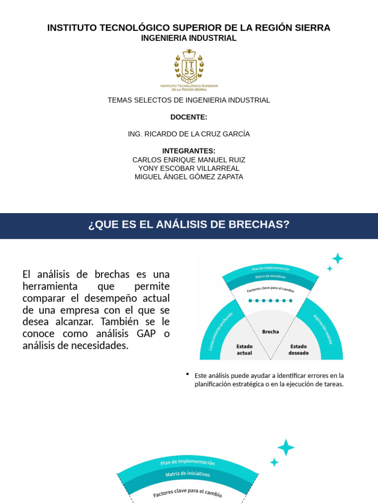 Análisis de Brechas | PDF | Planificación estratégica | Planificación