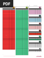 STAT Lab Testing Guidelines | PDF | Serology | Medical Specialties