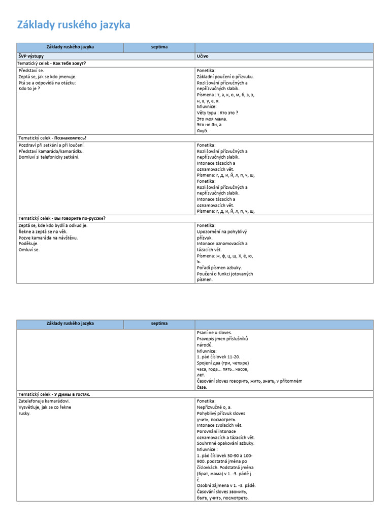 ZRJ 3 | PDF
