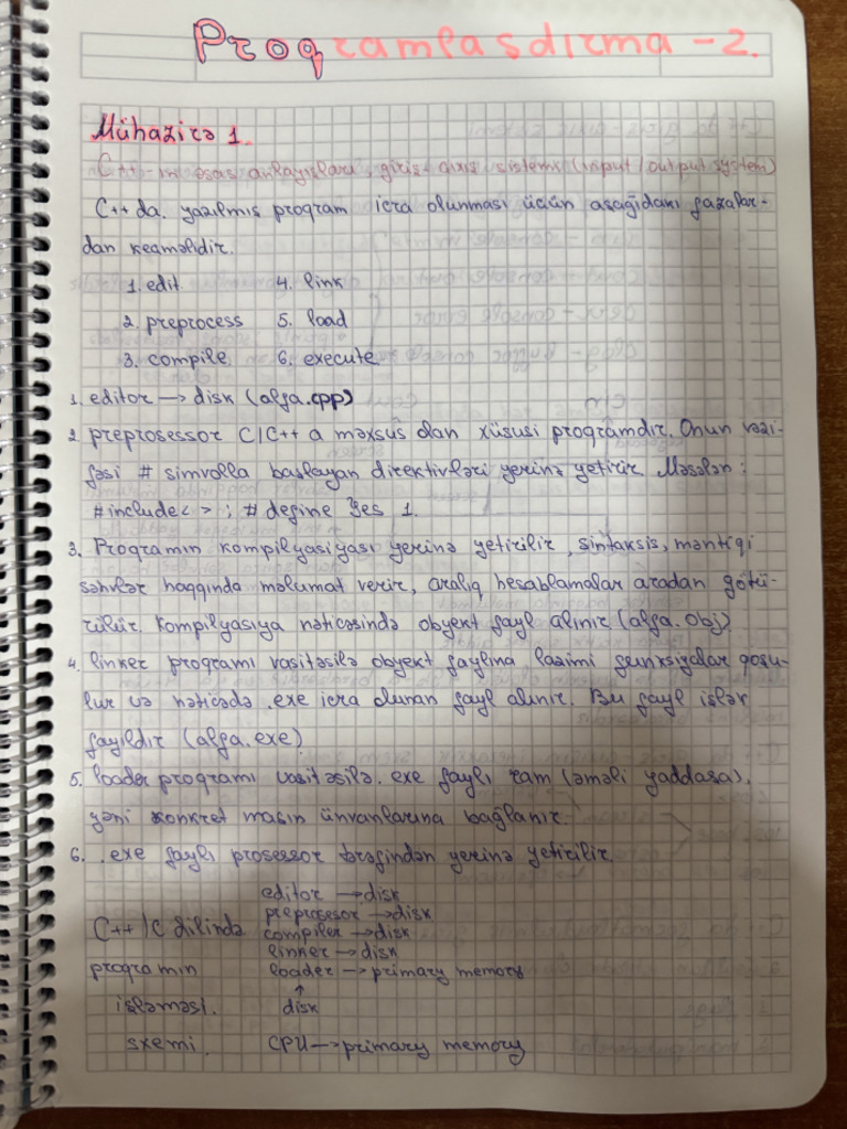 Proq 2 Mid | PDF