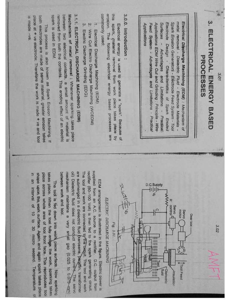 AMT Unit 4 | PDF