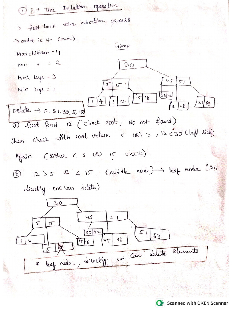 B+ Tree Deletion - 1 | PDF
