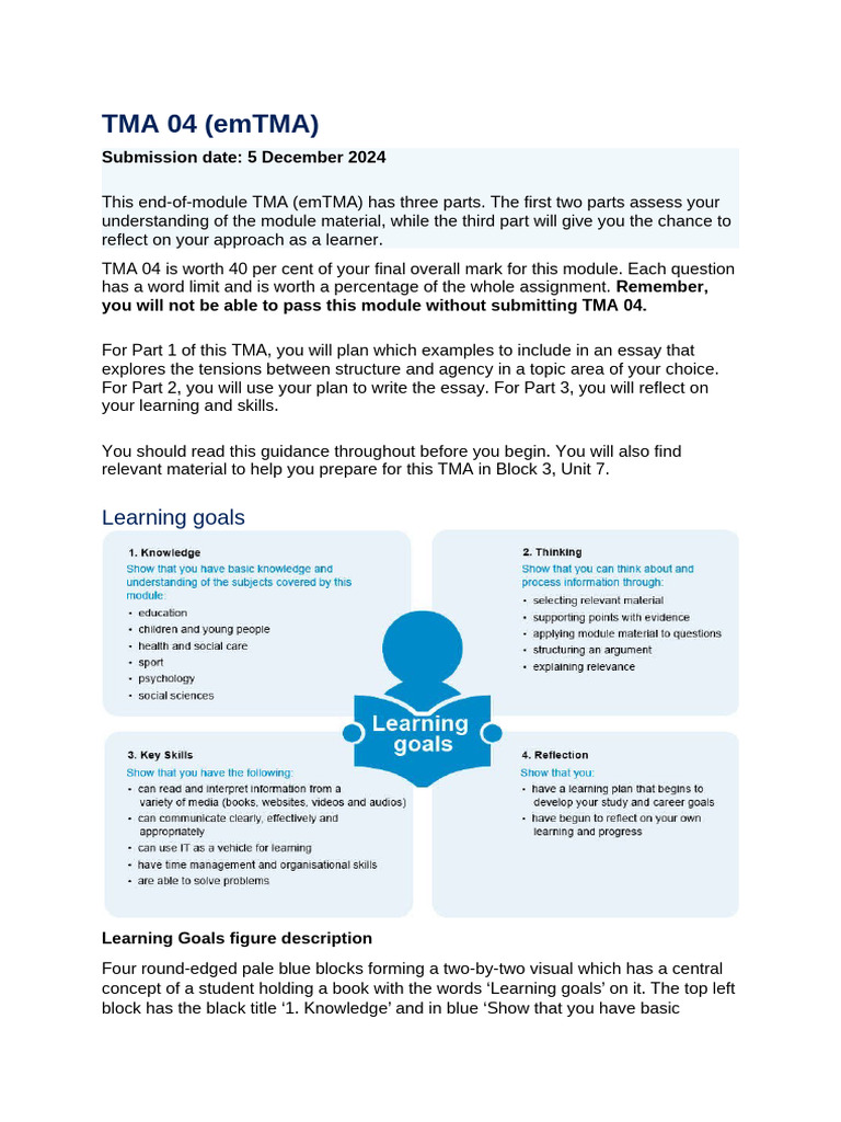 TMA 04: Structure and Agency Essay Guide | PDF | Essays | Learning
