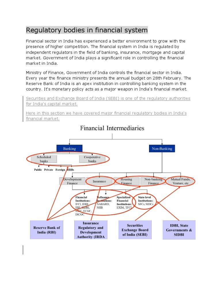 Regulatory Bodies in Financial System PDF Reserve Bank Of India Stock Market Index