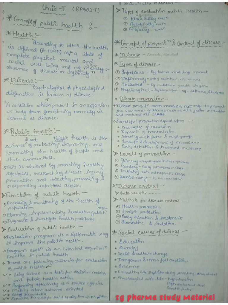 Short Notes of Social and Preventive Pharmacy Unit 1-5 (3) 2 | PDF
