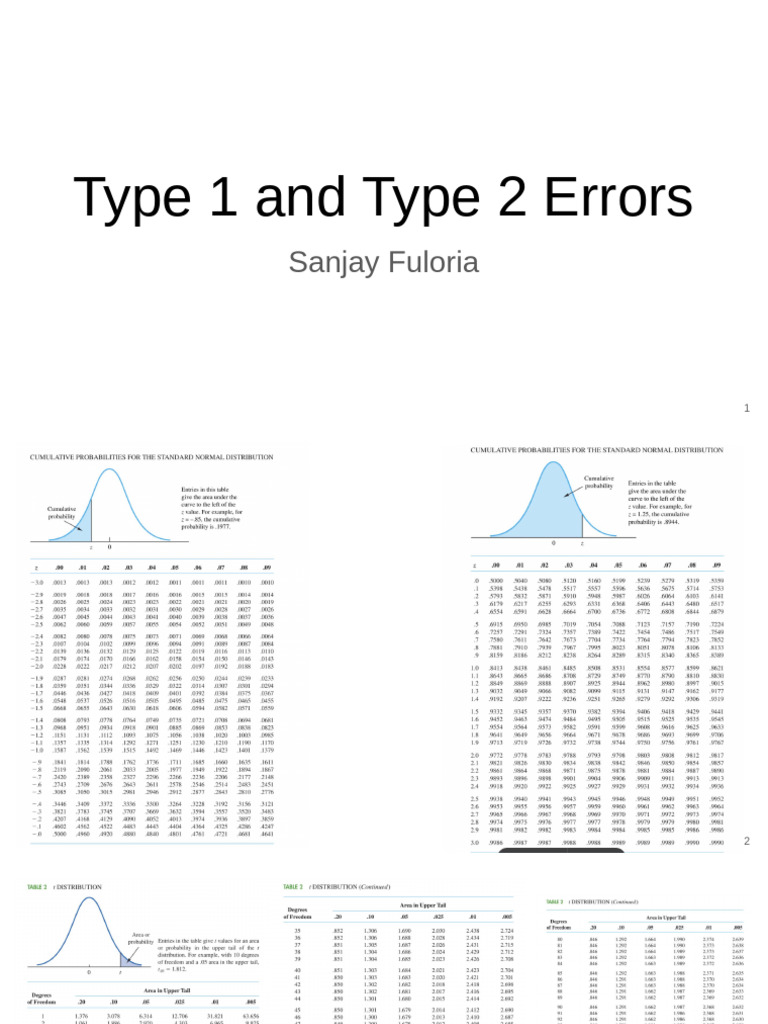 Understanding Type I and II Errors | PDF | Type I And Type Ii Errors ...