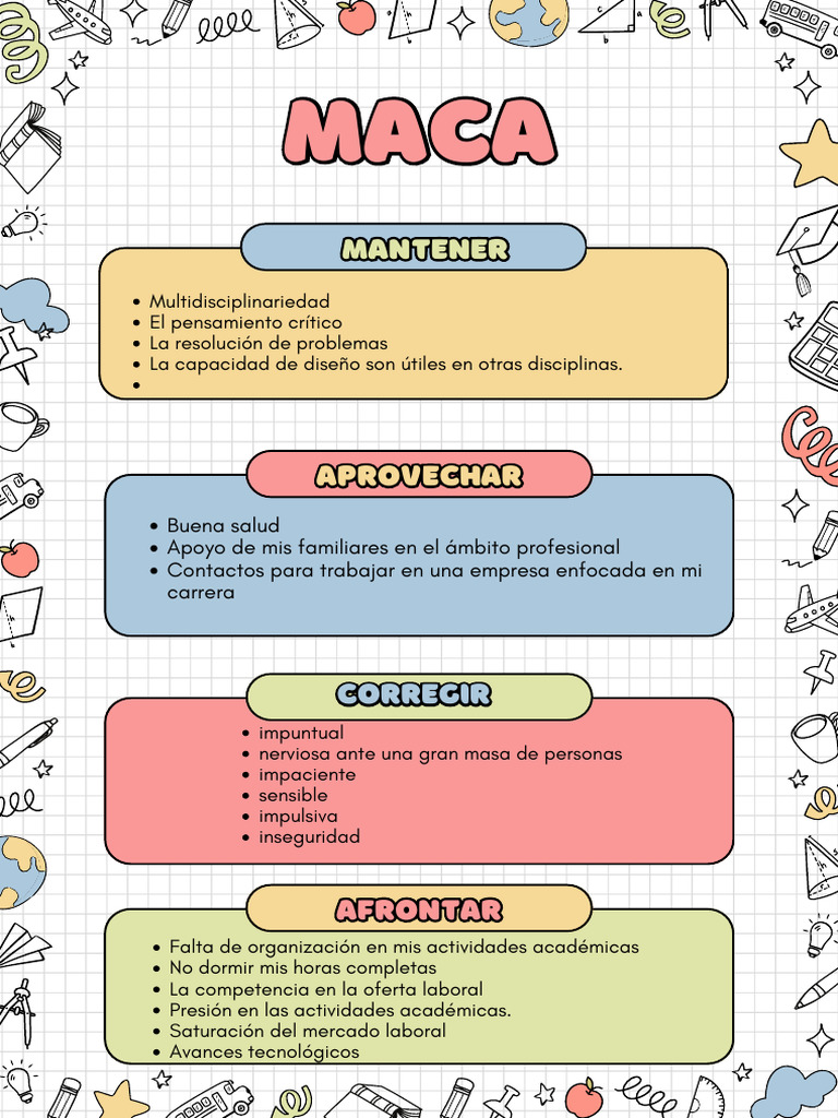 Maca | PDF