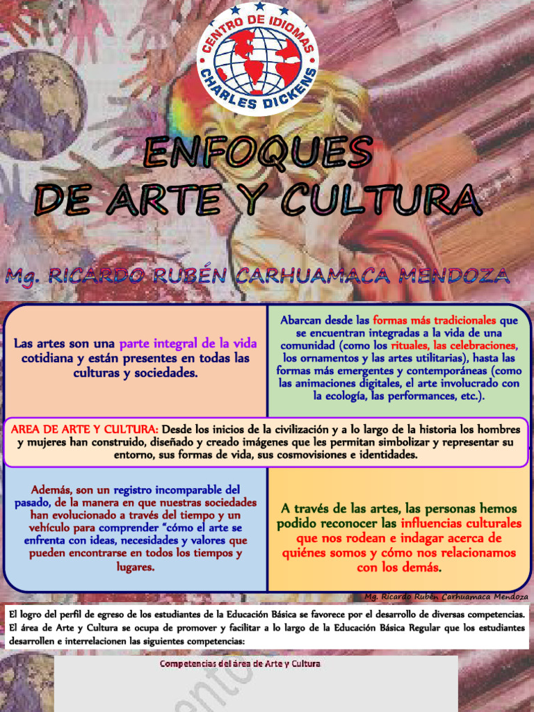 Enfoques Pedagógicos en Arte y Cultura | PDF | Educación en artes ...