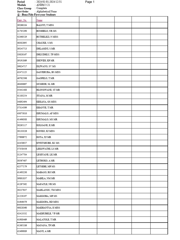 2024 Complete Student List for ANDM 3 21 | PDF