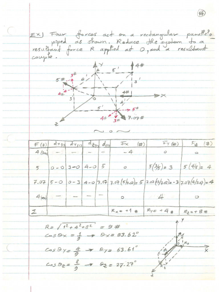 Lecture 9 | PDF
