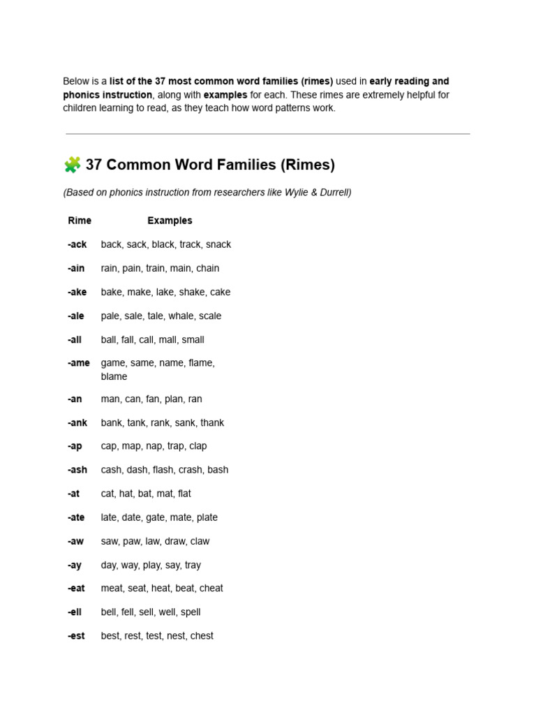 37 Common Word Families Rimes Pdf