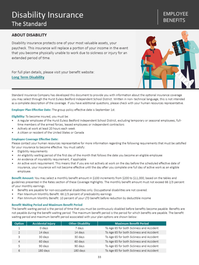 24-25BenefitsGuide (dragged) 8 | PDF | Employment | Disability Insurance