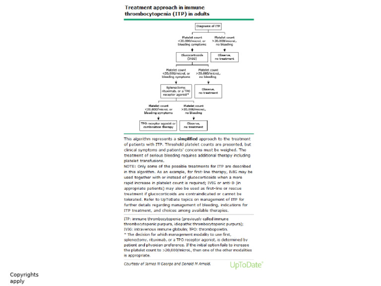 Treatment Approach Itp Pdf
