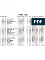 Tabel Ascii