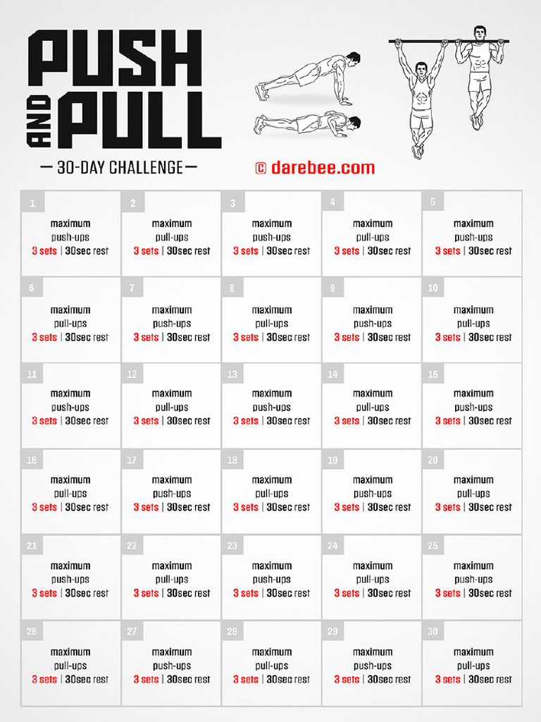 Push and Pull Challenge | PDF