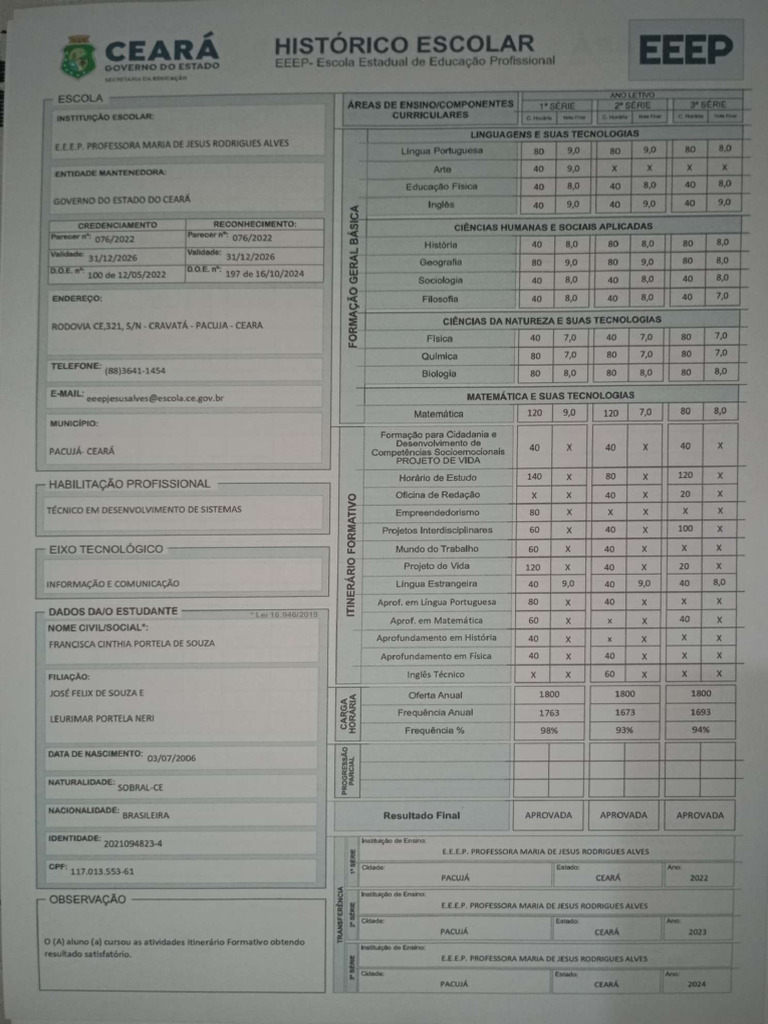 Histórico Escolar Ensino Médio - Compressed | PDF