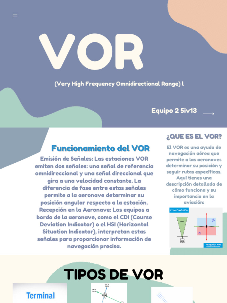 Funcionamiento y Tipos de VOR en Aviación | PDF | Pista | Aeronave