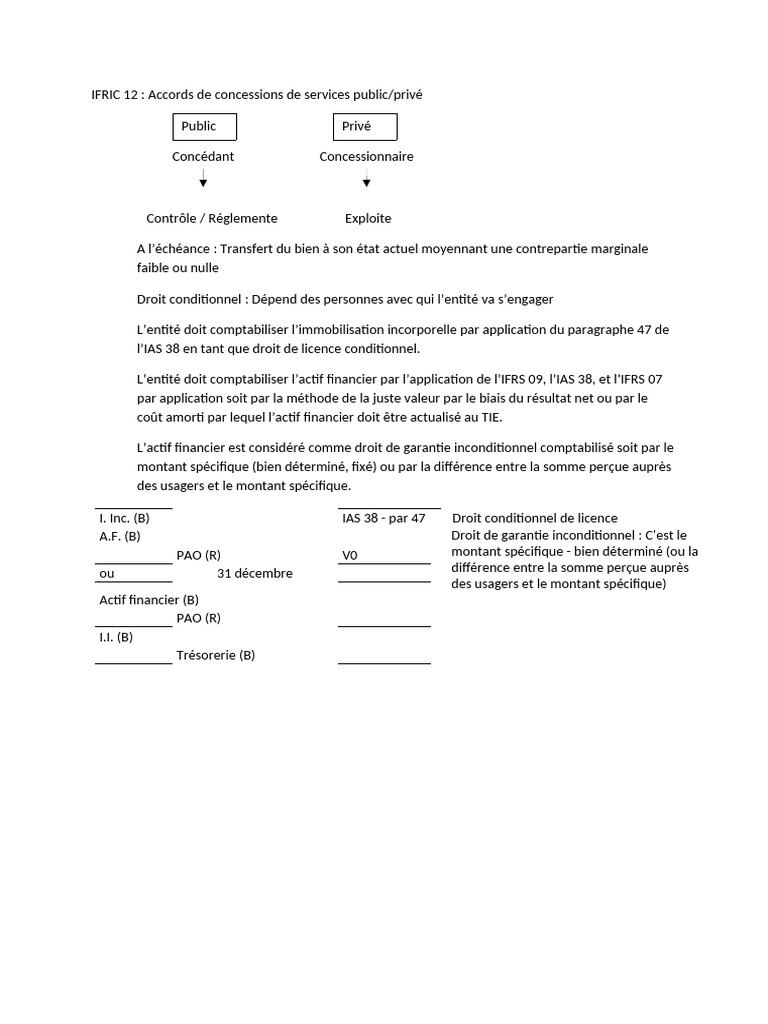 IFRIC 12 : Concessions de services | PDF