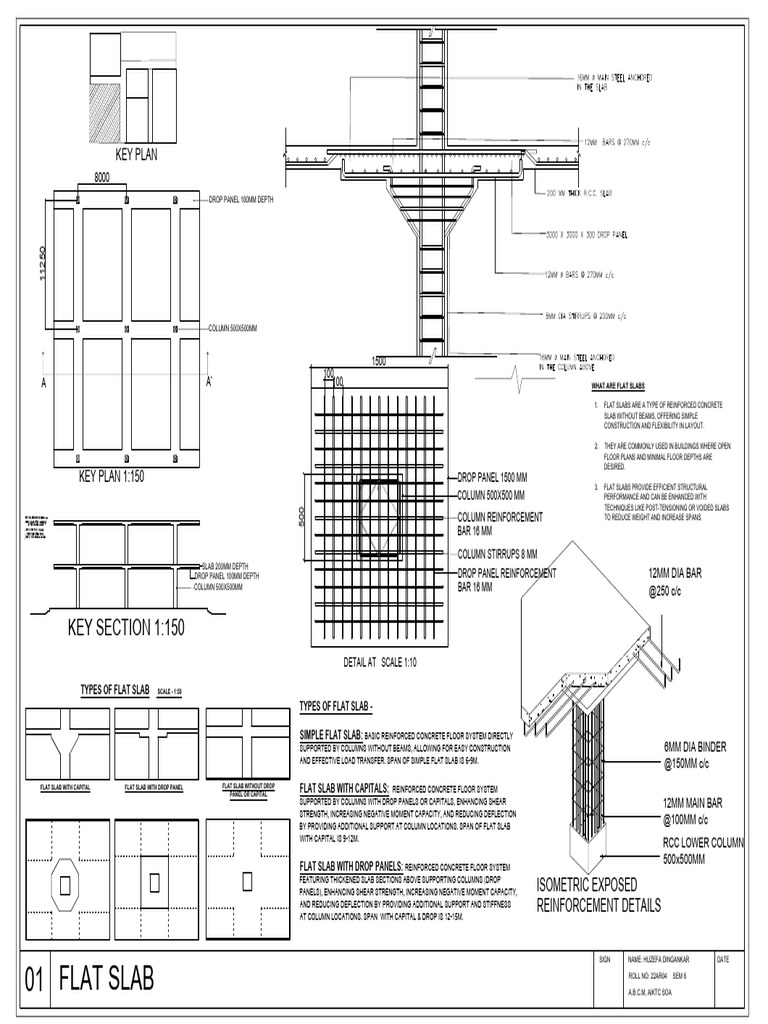 Drop Panel Reinforcement in Flat Slabs | PDF | Beam (Structure ...