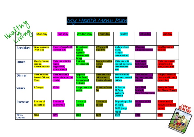 Weekly Healthy Meal and Exercise Plan | PDF | Wellness