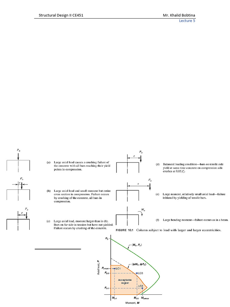 Design of Short Columns Subject To Uniaxial Load and Bending or Biaxial ...