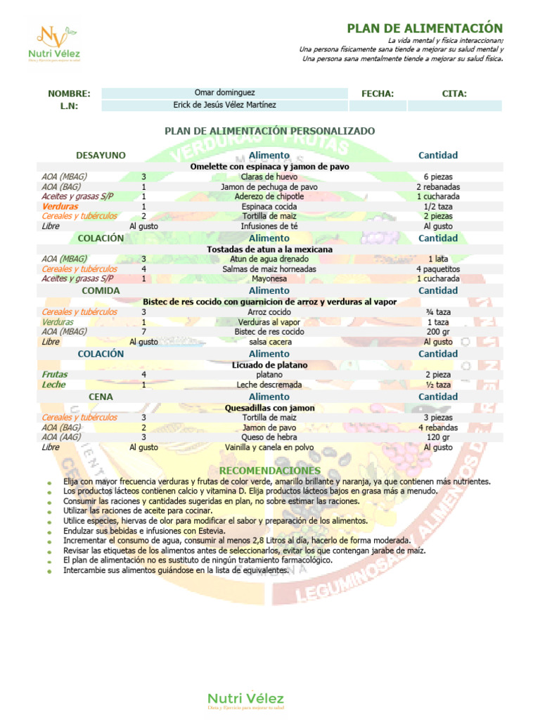 Menu-Omar Dominguez | PDF | Alimentos | Productos lácteos