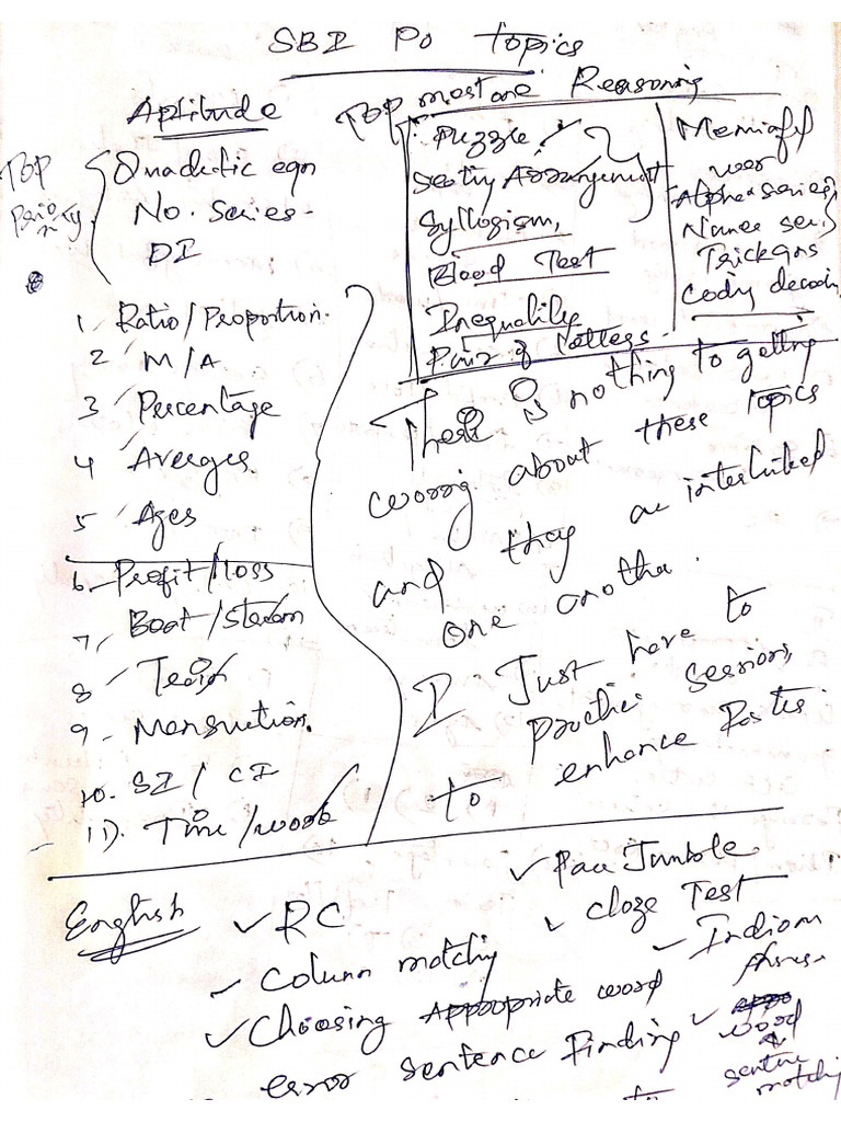 Syllabus Notes | PDF