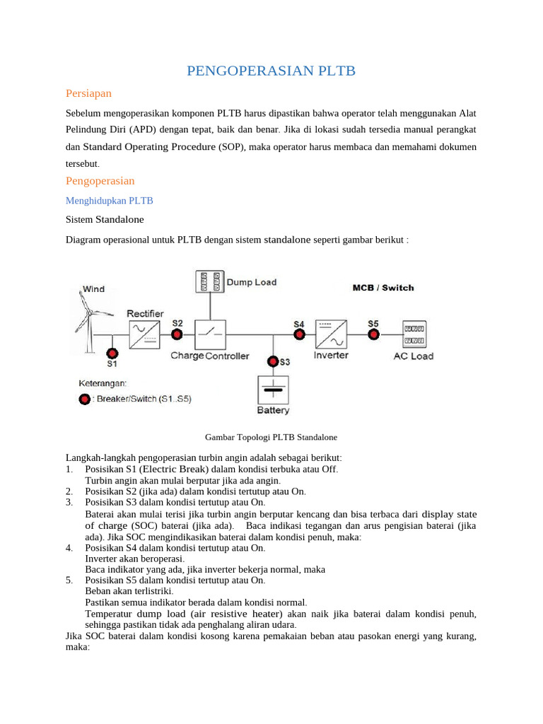 Panduan Pengoperasian PLTB Standalone | PDF