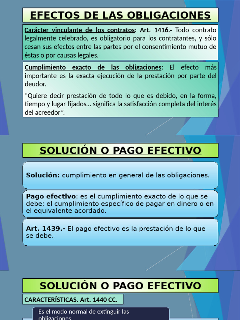 Efectos y Cumplimiento de Obligaciones | PDF | Pagos | Jerga corporativa