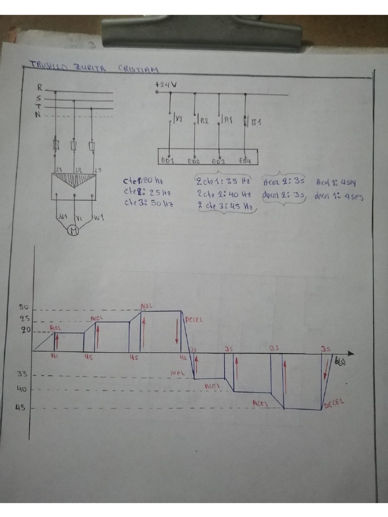 Inf.. Lab | PDF