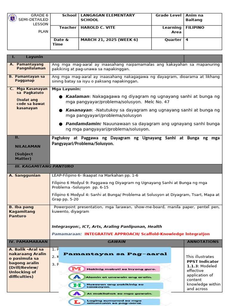 COT Lesson Plan Ni Harold | PDF