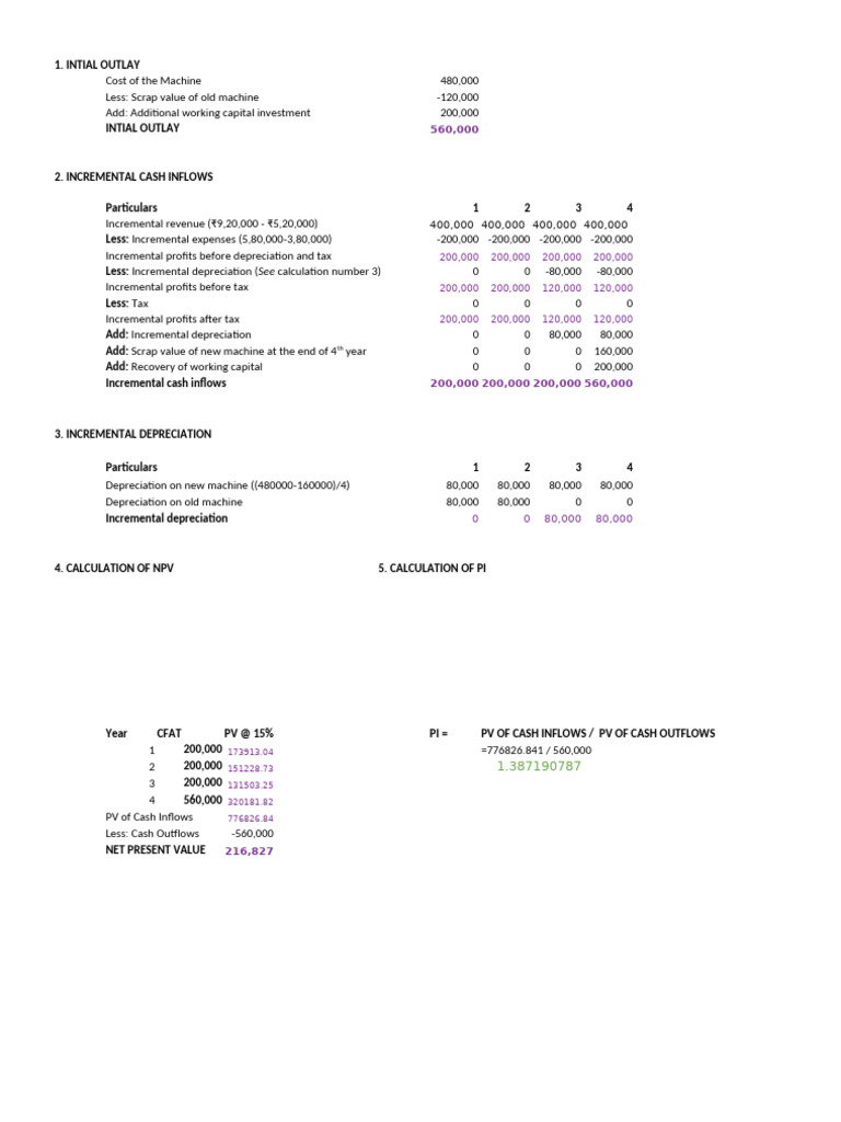 Signment Capital Budgeting New | PDF | Net Present Value | Financial ...