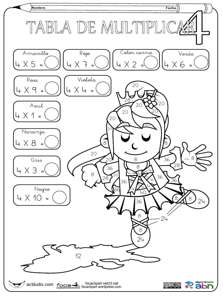 Tablas De Multiplicar Con Dibujos Pdf Azul Rojo 