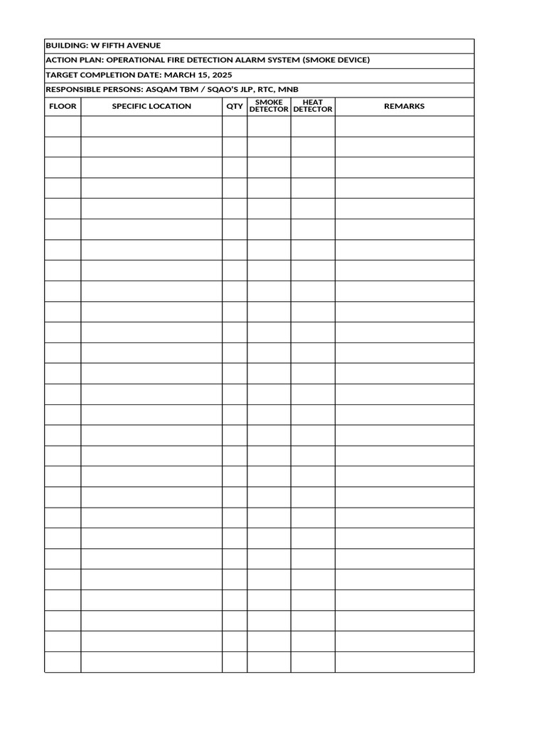 Fire Detection System Action Plan | PDF