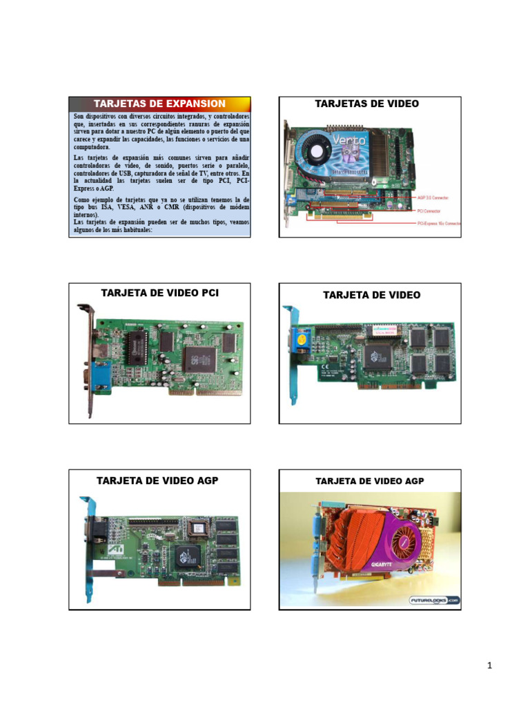 Ejemplos de tarjetas de expansión PC | PDF | Tecnología de información ...