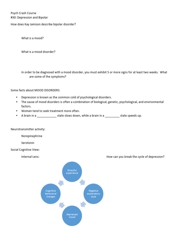 Psy CC 30 - Worksheet | PDF