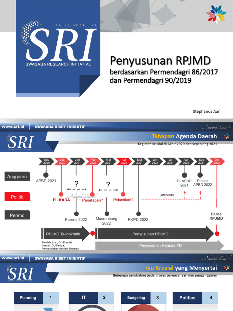 Pengantar Penyusunan RPJMD 20210202 | PDF