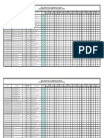 Civil PM Schedule 2008 3C4