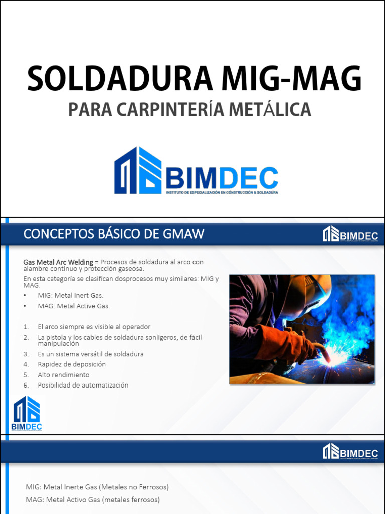 1° Clase de Mig MAg | PDF | Soldadura | Construcción